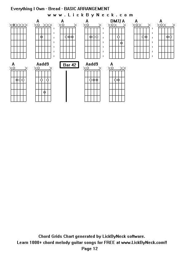 Chord Grids Chart of chord melody fingerstyle guitar song-Everything I Own - Bread - BASIC ARRANGEMENT,generated by LickByNeck software.